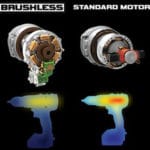 Brushless Motor vs Standart Motor